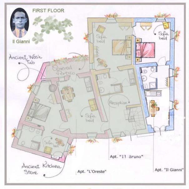 ברגה Agriturismo I Cerretelli חדר תמונה